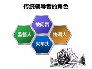 71張PPT珍貴資料解讀 華為企業(yè)文化與成功之路，賦能數(shù)字文化創(chuàng)意軟件開(kāi)發(fā)
