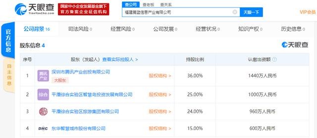 騰訊攜手平潭成立信息產(chǎn)業(yè)新公司 深耕數(shù)字文化創(chuàng)意軟件開(kāi)發(fā)